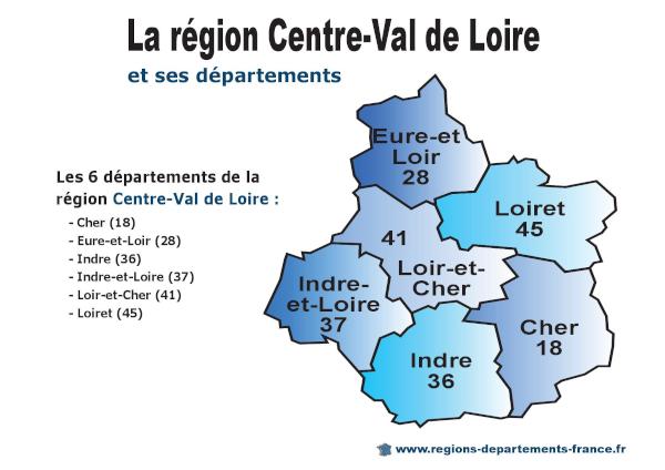 Région Centre - Val de Loire