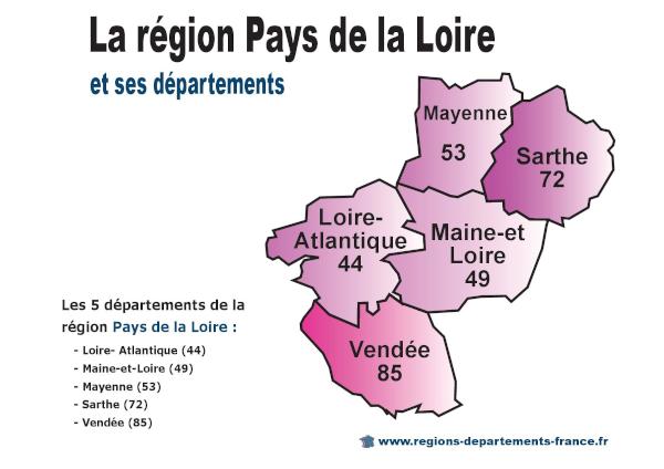 Région Pays de la Loire